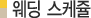 웨딩 스케쥴